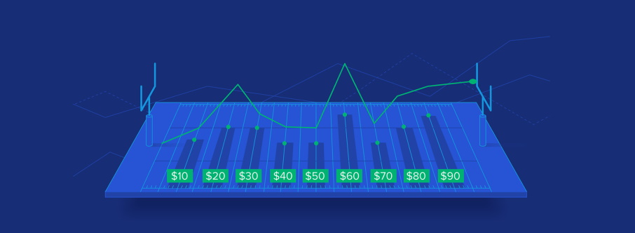 popular betting markets